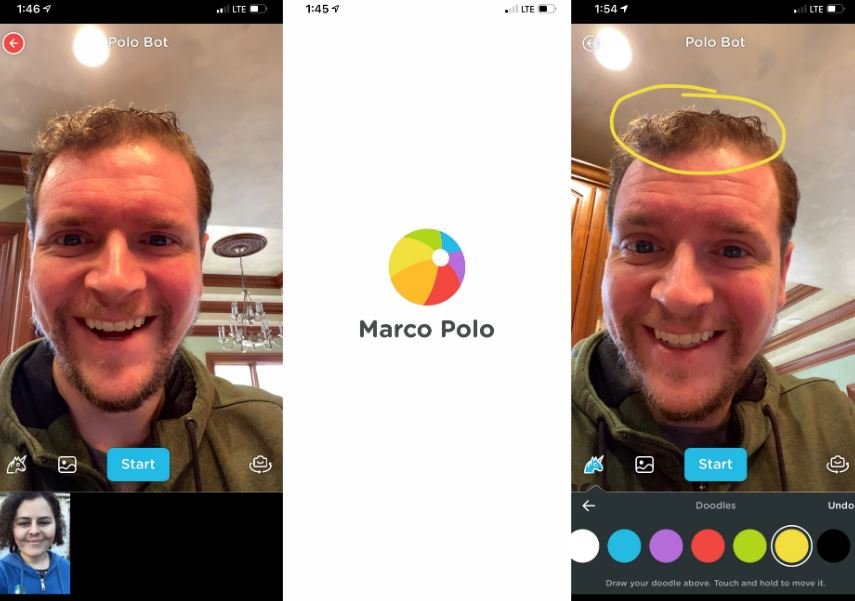 How Does Marco Polo Work
